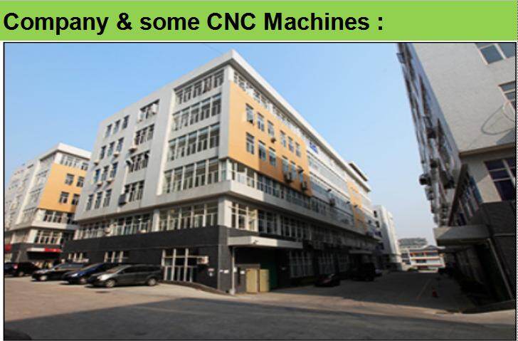Geegood CNC Parts Co., Ltd company overview - view 1