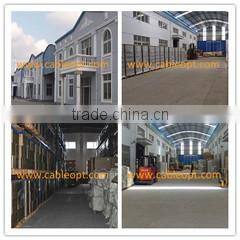 Shanghai Win-Win Industry Co., Ltd. company overview - view 1