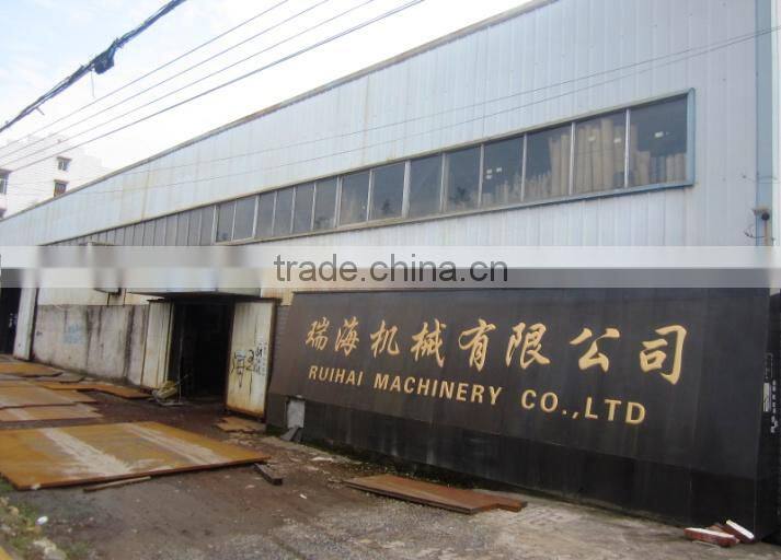 Pingyang Ruihai Machinery Co., Ltd. company overview - view 2