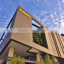 Anko Food Machine Co., Ltd. company overview - view 3