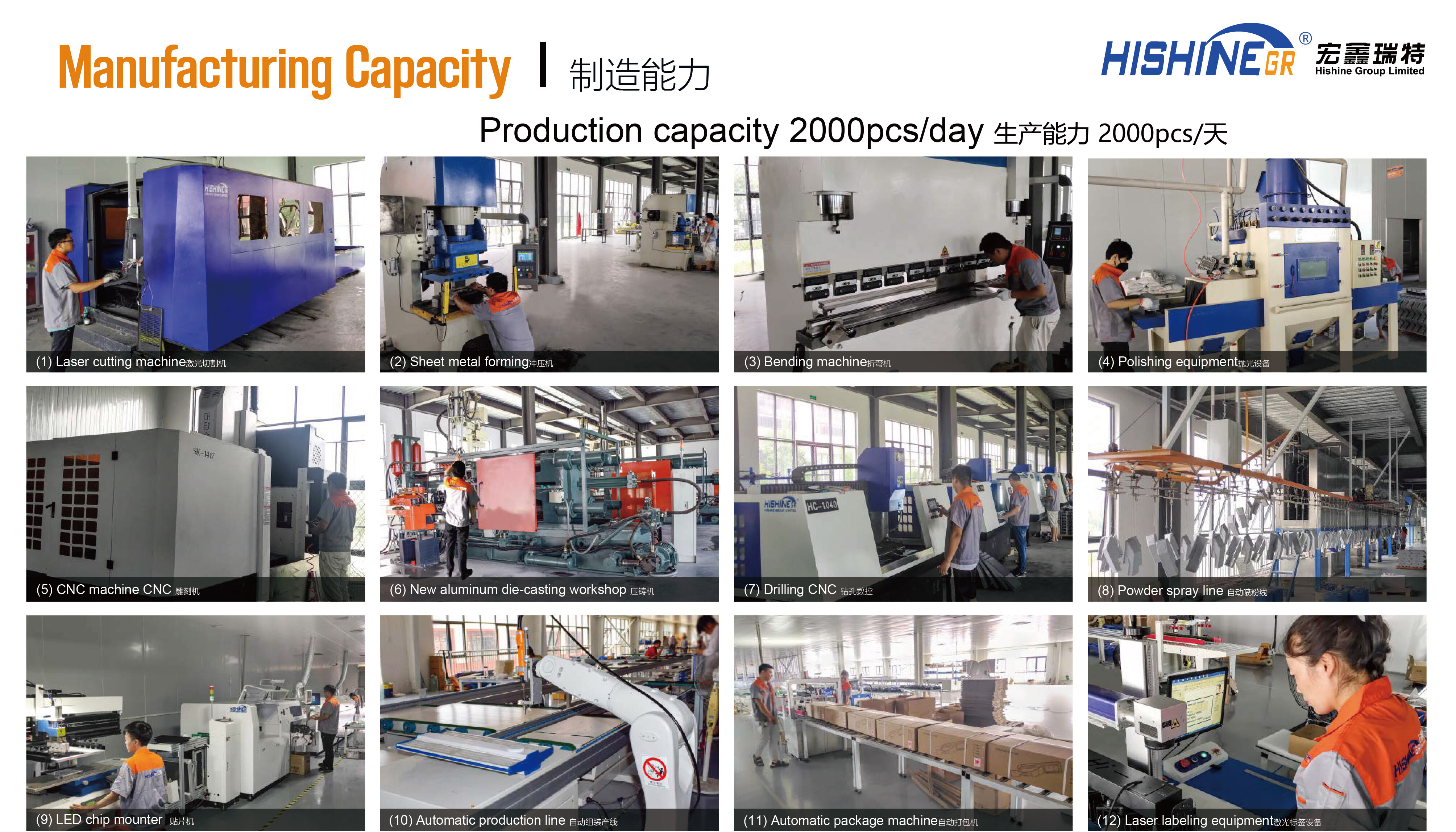 Hishine Group Limitedd company overview - view 3