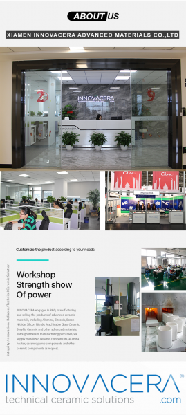 Innovacera company overview - view 2