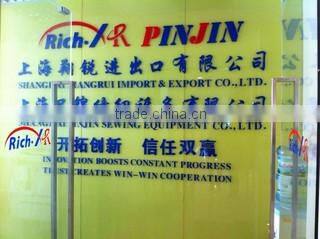 Shanghai Xiangrui Import & Export Co., Ltd. company overview - view 1