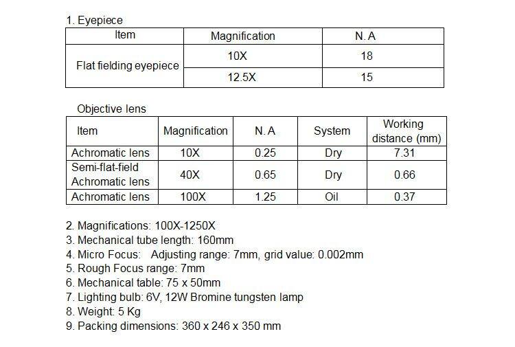 Metallography Microscope / Metallographic Microscope/4XC Digital Microscope