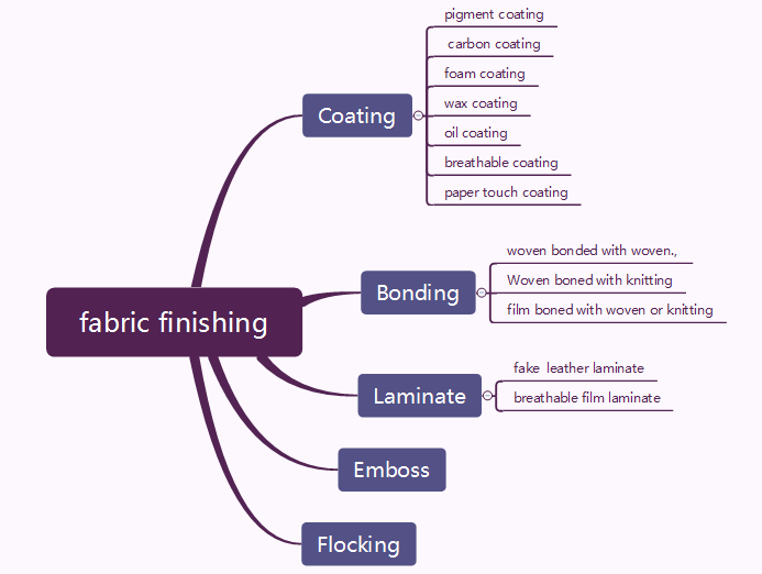 Kunshan Hbc Co.,ltd company overview - view 2