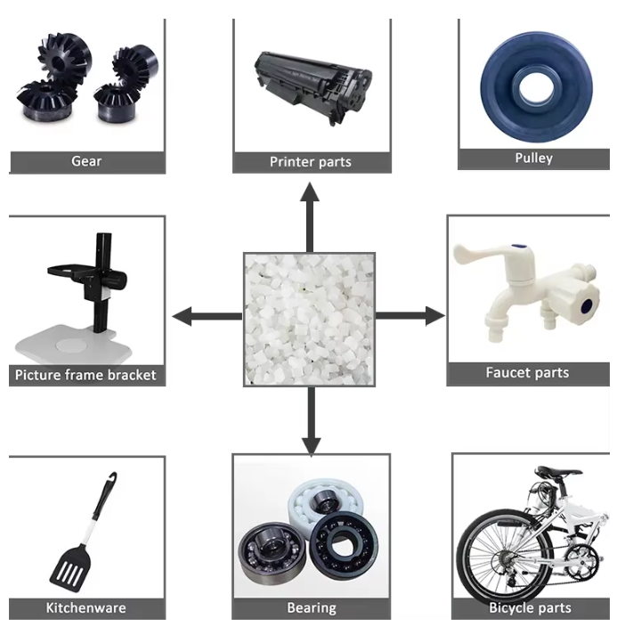 a2d89480-3b82-4193-acdc-e8a00fe8e9f4