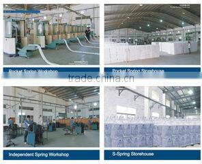Dongguan Lianyi Metal Product Co., Ltd. company overview - view 1