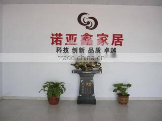 Weifang Noahsion Home Building Materials Co., Ltd. company overview - view 2