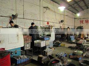 Weifang City Dual-Source Hardware Products Co., Ltd. company overview - view 3