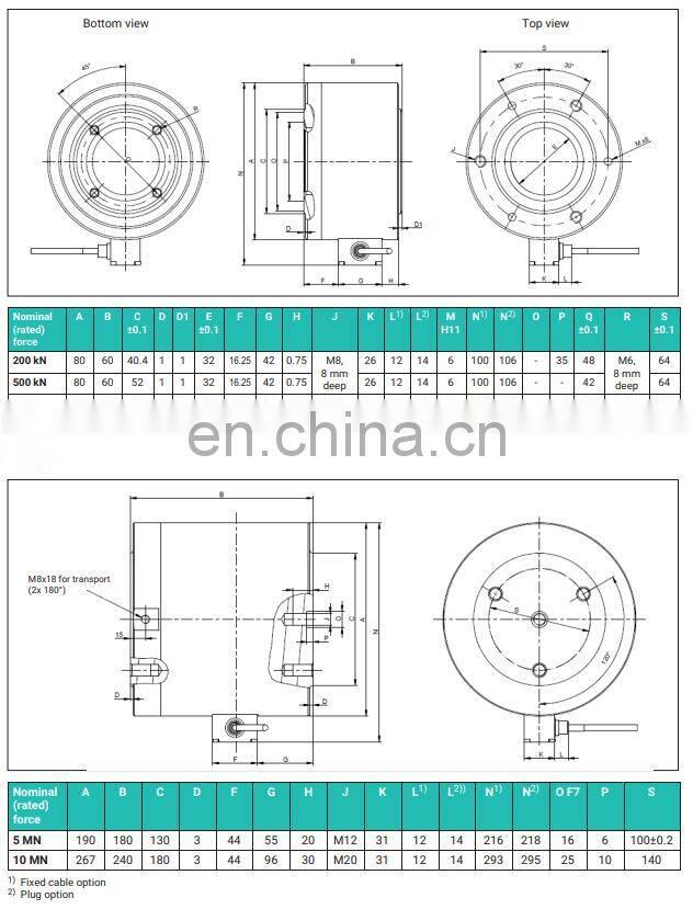 HBM C6B Force Transducer