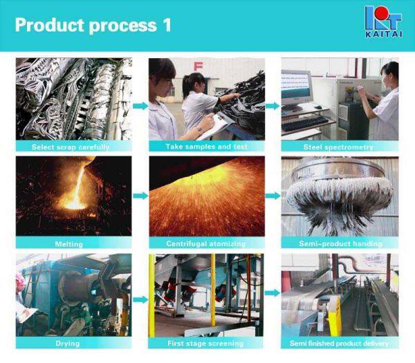 Shan Dong Kai Tai Group company overview - view 1