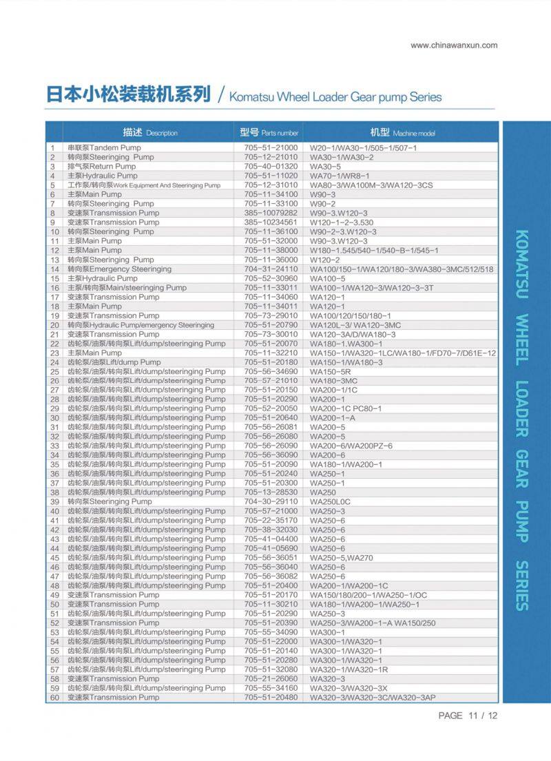 construction machinery parts 44083-61151 pump  for Komatsu from China Manufacturer