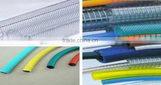 Changle Hengxin Plastic Co., Ltd. company overview - view 1