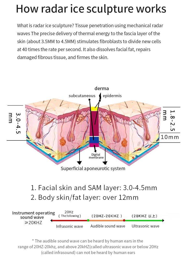 Desktop No-cartridges Vmax 3D Face Lifting V Line Carving Wrinkle Removal Skin Tightening Ice Sculpture Beauty Machine
