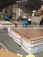 Linyi Jinhua Wood Co., Ltd. company overview - view 3