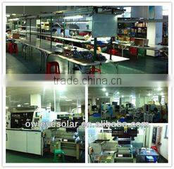 Guangzhou Owleye Optoelectronic Technology Co., Ltd. company overview - view 2