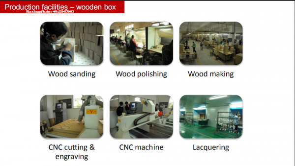 Luxury Pak Co Limited company overview - view 1