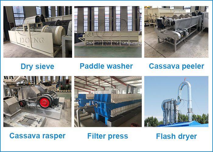 How to make lafun flour from cassava? What machine will be used?