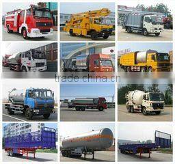 CLW Heavy Industry Co., Ltd. company overview - view 3