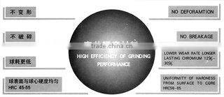 Shandong CTI Heavy Industry Co., Ltd. company overview - view 2