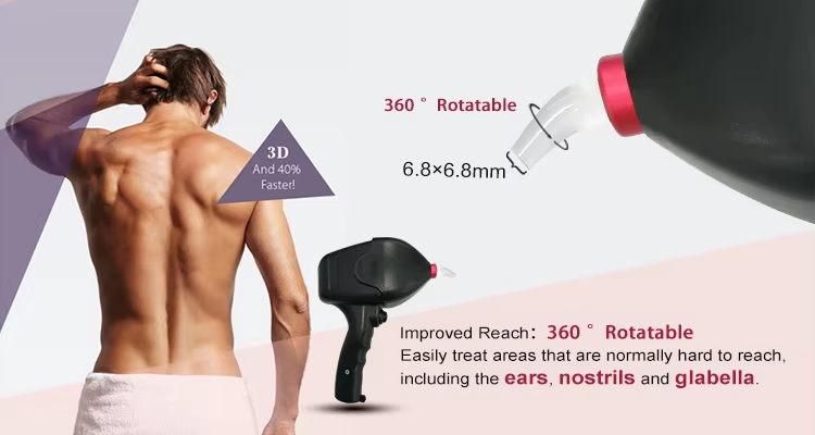 Updated Factory Wholesale Price 4 Wavelength 808m Diode Hair Laser Removal Machine Permanent Hair Removal by Laser