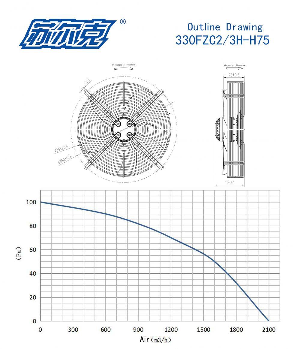 330FZC2-3H-H75外形图(英文)