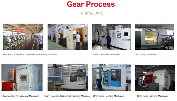 Shen Zhen Ke Gu Technology Co.,Ltd company overview - view 2