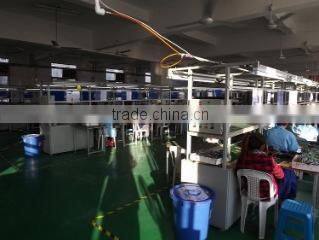 Ningbo Jiafuli Electronic Co., Ltd. company overview - view 1