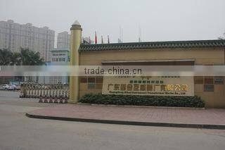 Guangdong Sihui Instrument Transformer Works Co., Ltd. company overview - view 1