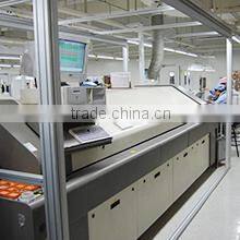 Shenzhen Sharevdi Technology Co., Ltd. company overview - view 3