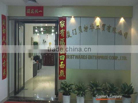 Xiamen Bestwares Enterprise Corp., Ltd. company overview - view 1