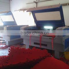 Taizhou Dingchuan Manufacture & Trade Co., Ltd. company overview - view 3