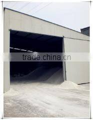 Zibo Baoyang Fireproof Material Co., Ltd. company overview - view 2