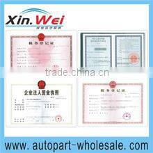 Guangzhou Xinwei Trading Co., Ltd. company overview - view 2