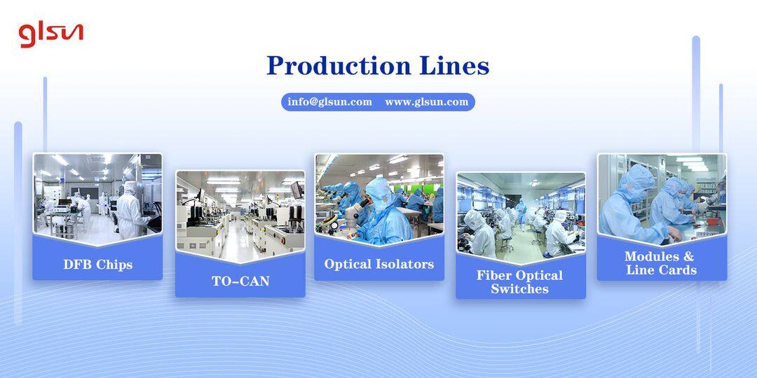 Guilin Glsun Integrated Technology Co., Ltd company overview - view 3