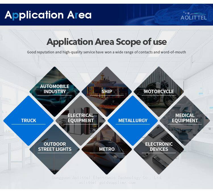 奥利特详情页_12