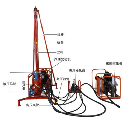 cdf2cd3171f72db22d03c14066a103d