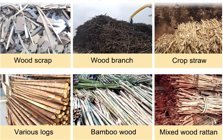 适用物料全局图