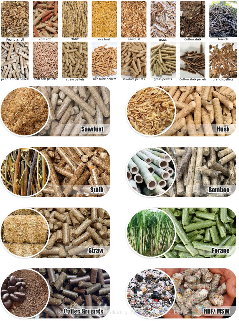 Applicable Raw Materials & Effects After Use