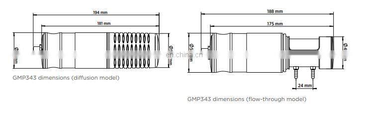 Vaisala CO2 Probe GMP343 Sensor