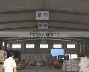 Hangzhou Heidis New Material Co., Ltd. company overview - view 3