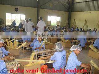 Tien Phuong Trading And Manufacturing Co., Ltd company overview - view 3