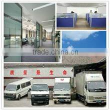 Guangzhou Huijia Paper Products Co., Ltd. company overview - view 1
