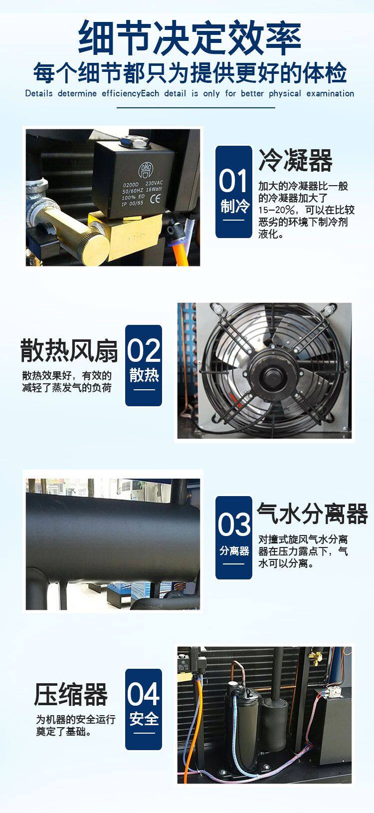 冷干机内部 - 副本