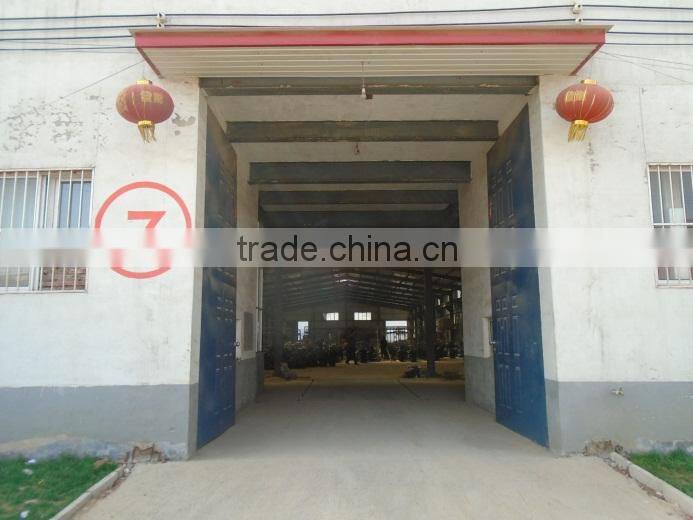 Shijiazhuang Shangye Metal Products Co., Ltd. company overview - view 2