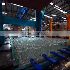 Anhui Sanmee Glassware Co., Ltd. company overview - view 2