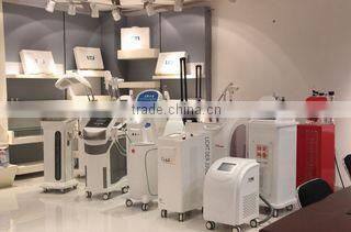 Guangzhou AEYI Bio Technology Co., Ltd. company overview - view 3