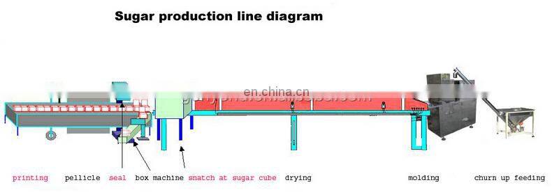 automatic brown cube sugar making machine