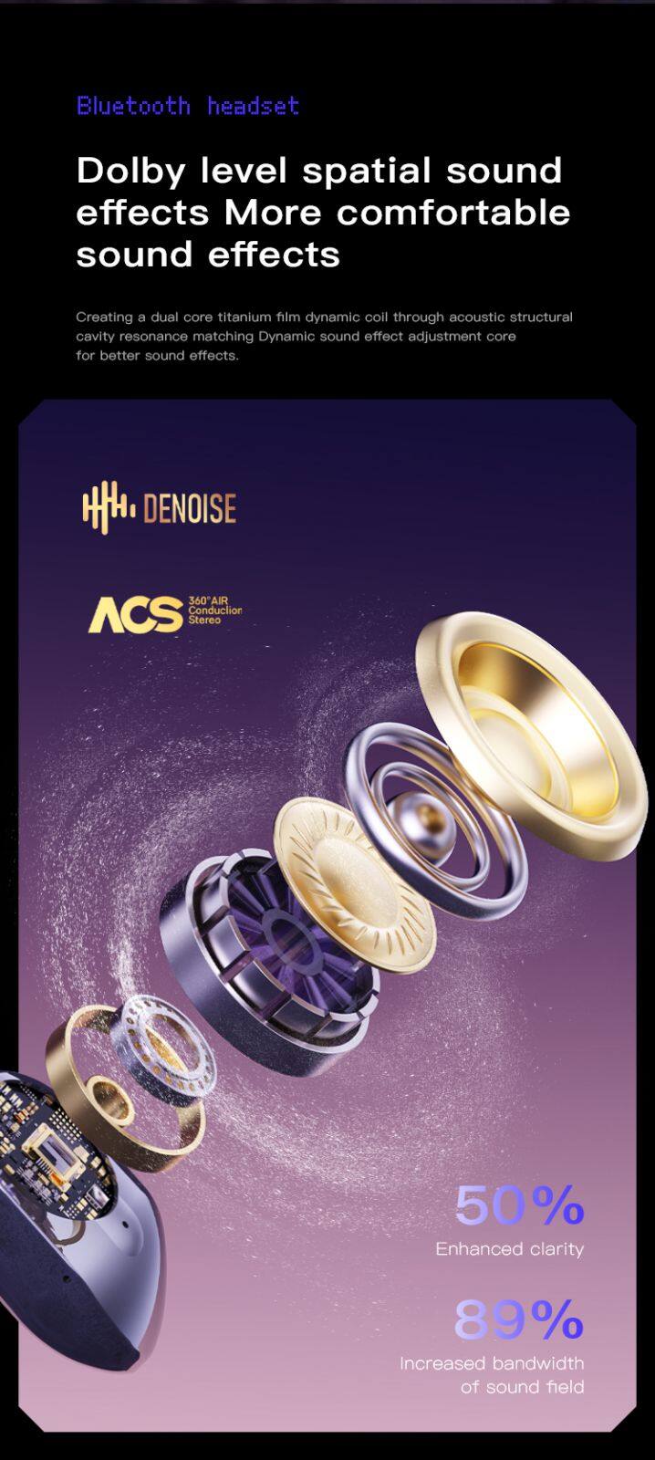 Bluetooth 5.3 waterproof IPX7 Earbuds earphones sport wireless earbuds with carabiner dust protection ear hook Ear clip