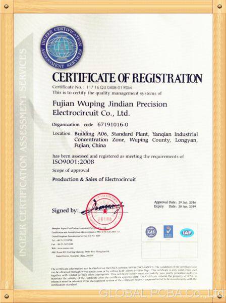 ISO9001